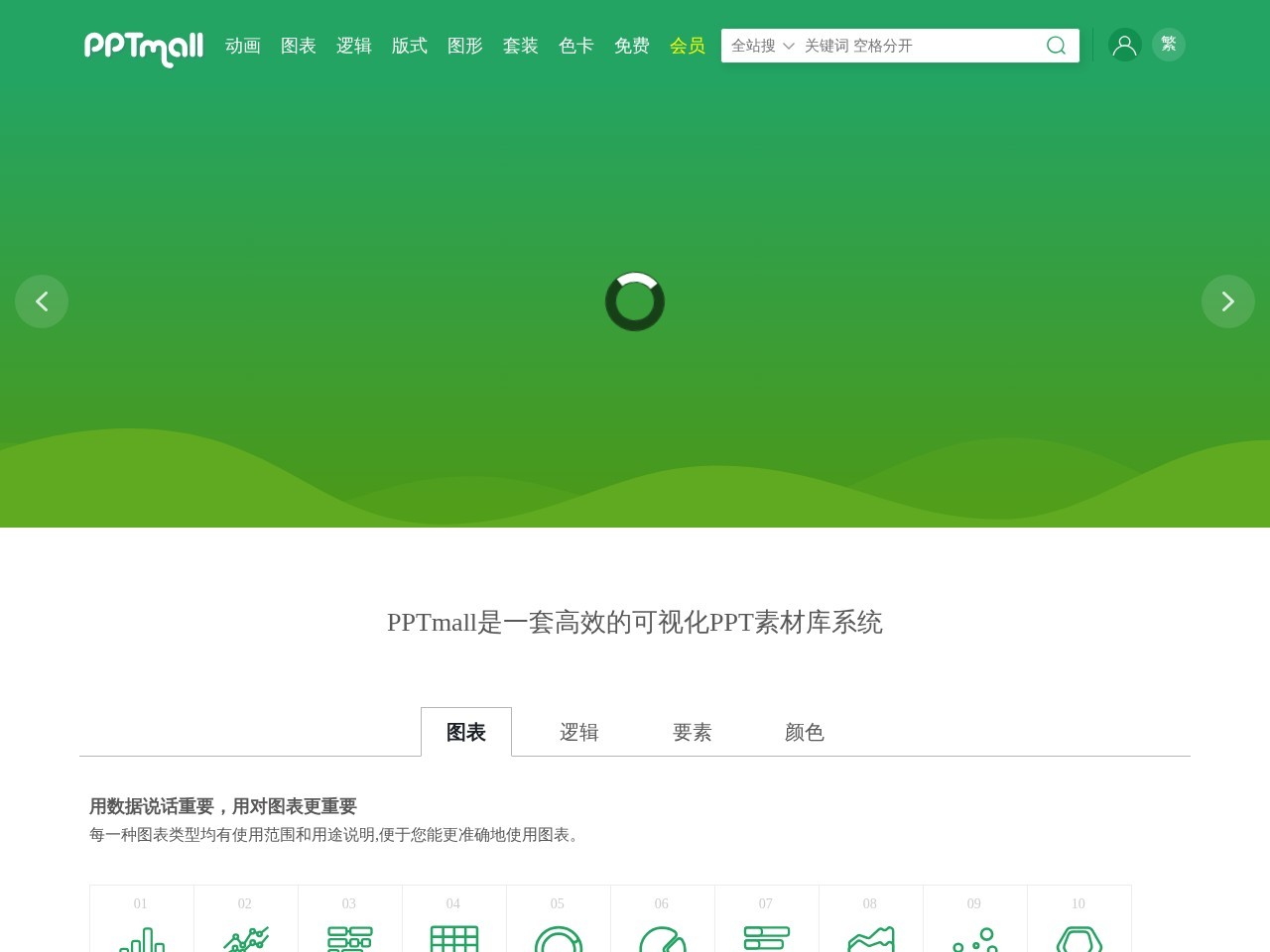 PPT素材库—PPTmall