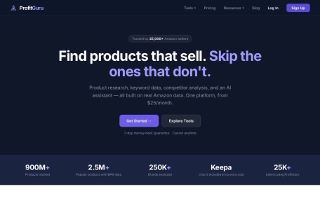 ProfitGuru