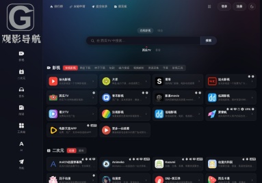 观影导航
