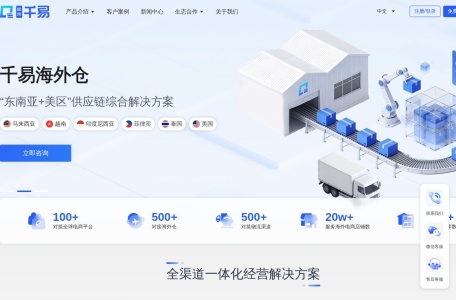 千易ERP_千易ERP是由千易科技，百世集团旗下Saas产品部推出的卓越产品。作为一款跨境电商ERP，千易ERP在日均处理订单数突破100万、管理店铺数超过一万家的庞大业务基础上，经过3年深度调研和上千次的升级迭代，已成为华东地区最受欢迎的跨境电商ERP之一