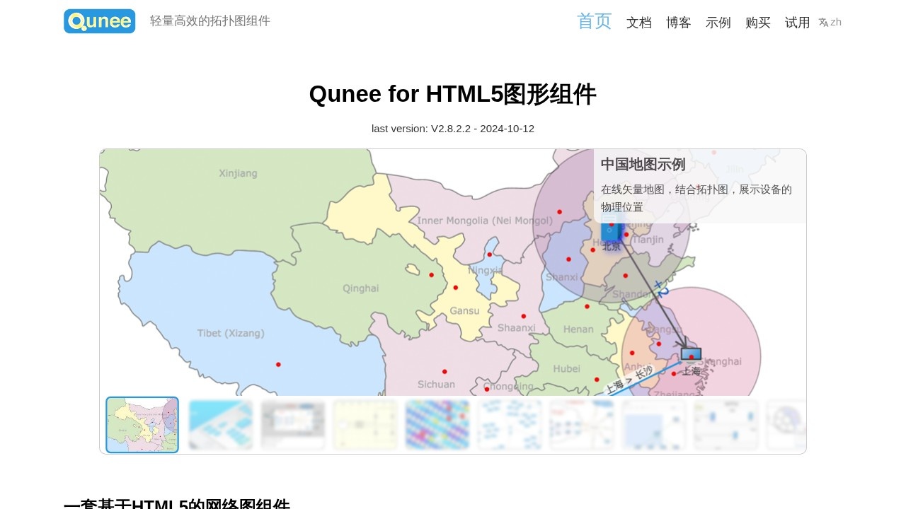 qunee拓扑图组件