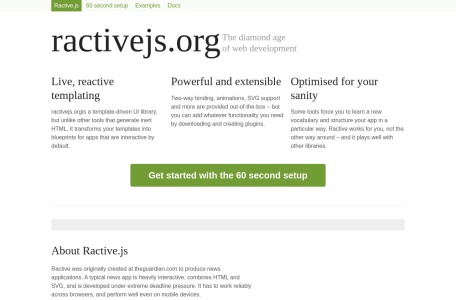 ractive.js