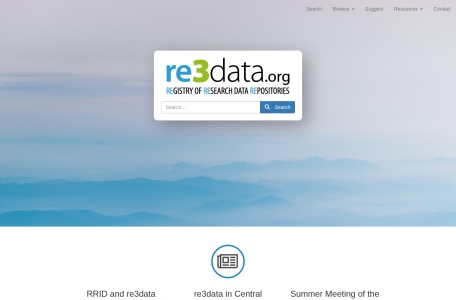 re3data.org