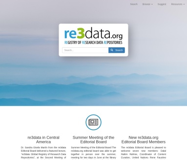 re3data开放获取资源