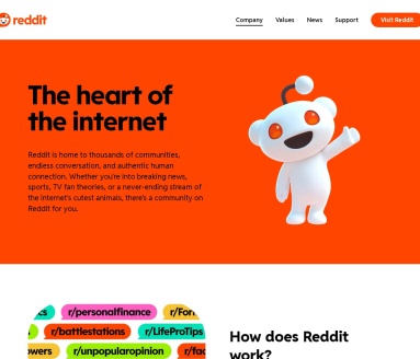 Reddit Ads