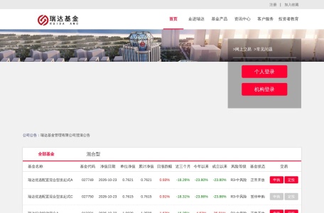 瑞达基金