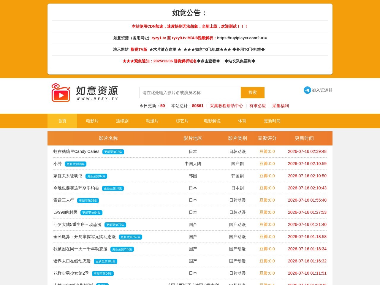 如意资源网