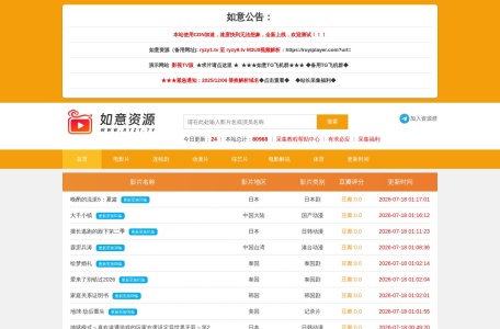 如意资源网