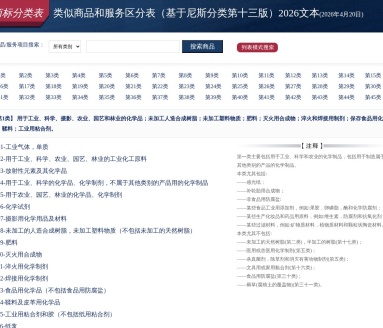 商标分类