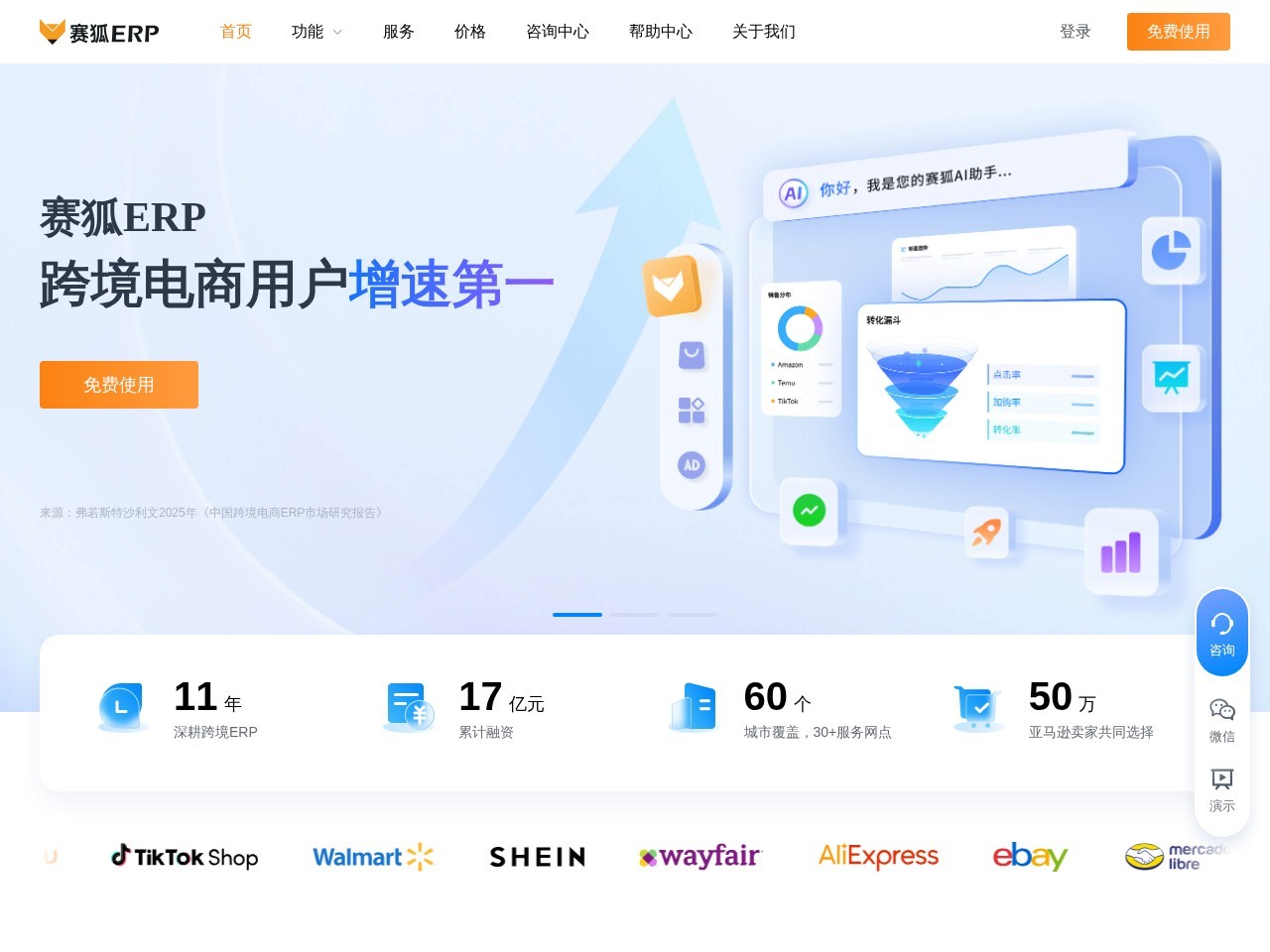 赛狐ERP