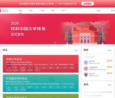 软科高等教育评价