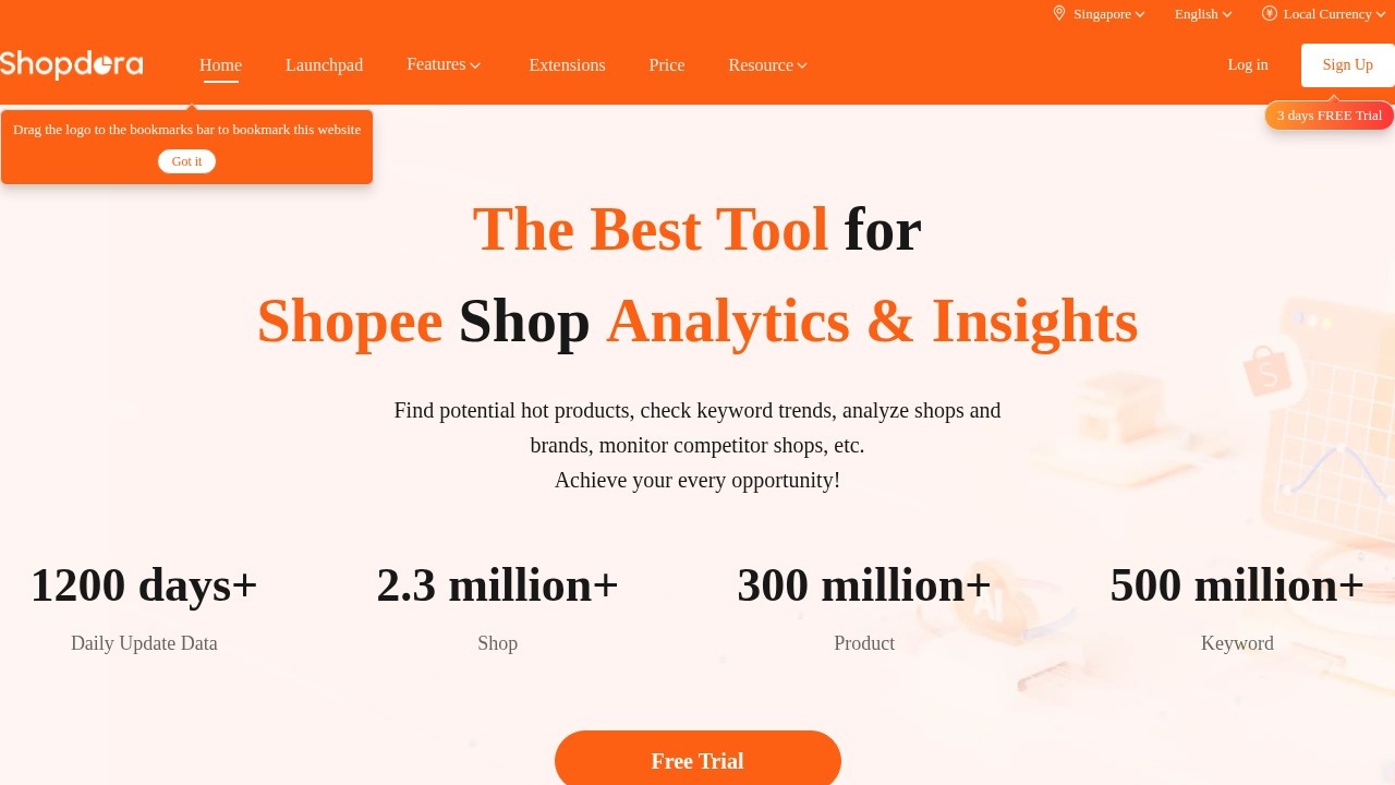 Shopdora