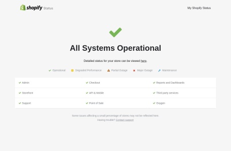 Shopify Status_用于检测shopify服务器是否宕机