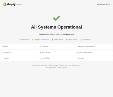 Shopify Status