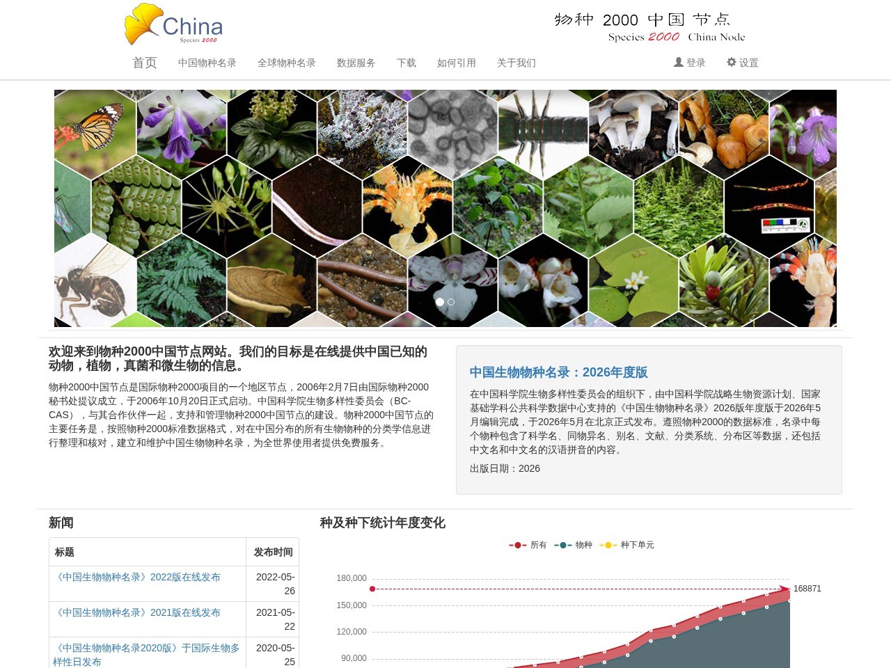 物种2000中国节点