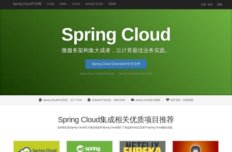 Spring Data JPA 参考文档