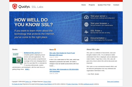 SSL Labs