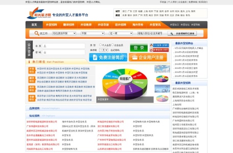 时光外贸人才网