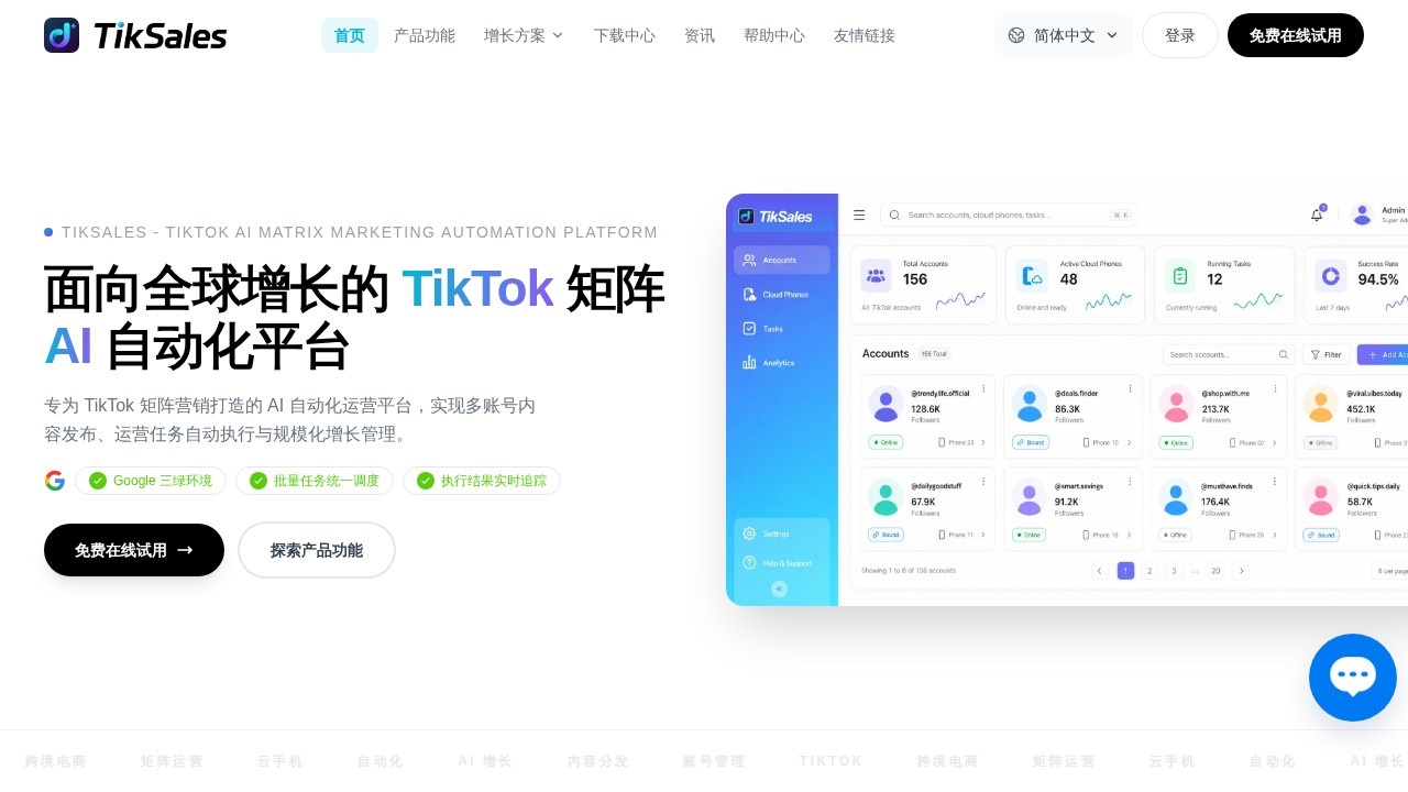 TikSales