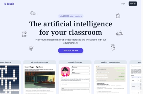 The artificial intelligence for your classroom