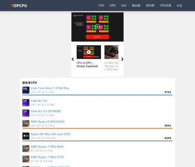 TOPCPU