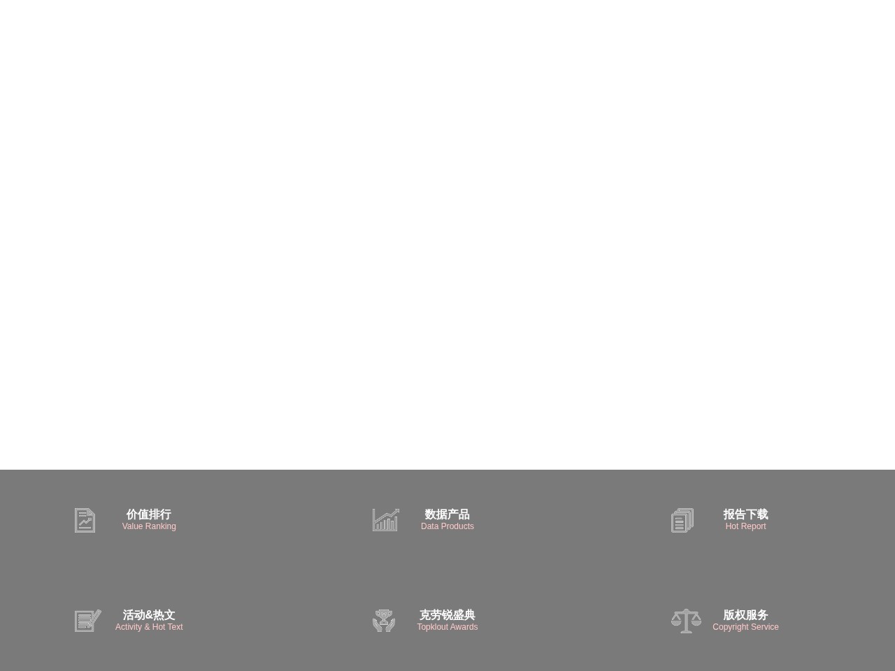 克劳锐