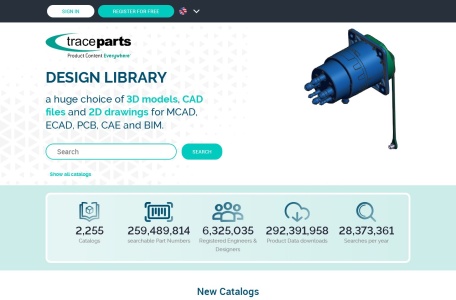 TraceParts