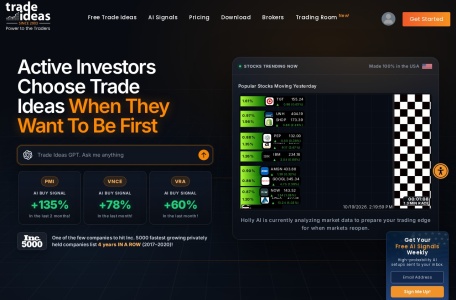 Trade Ideas