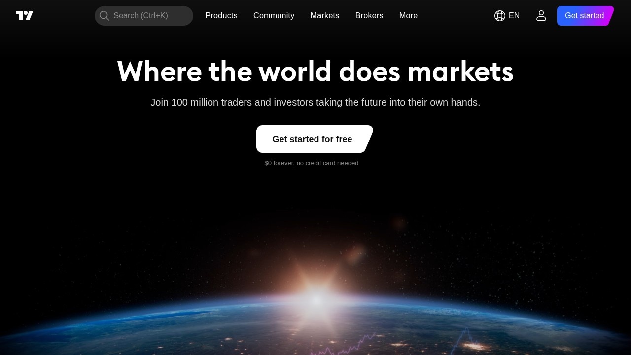 TradingView