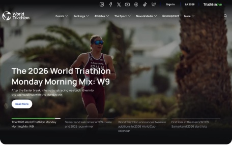 世界铁人三项：成就非凡