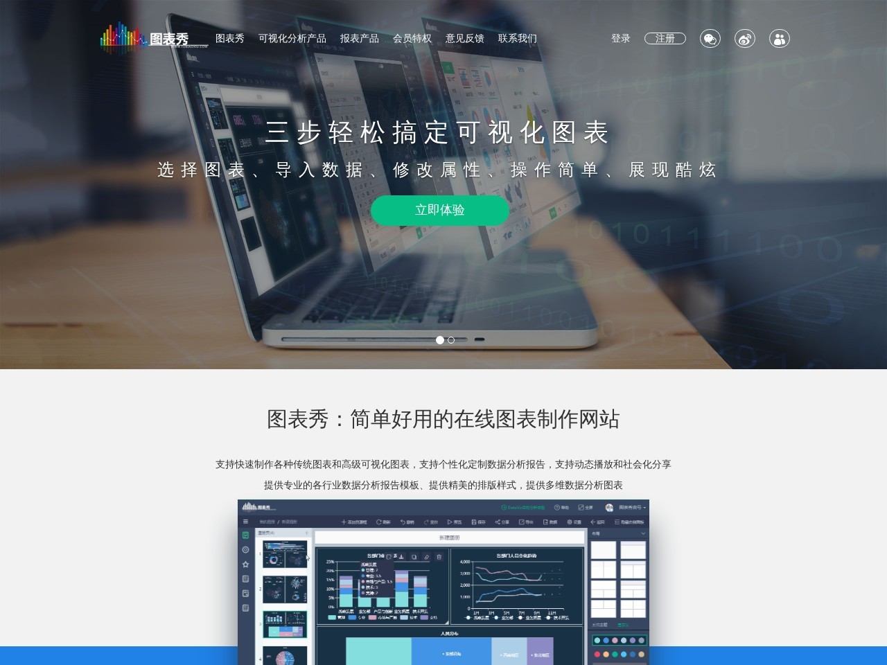 图表秀