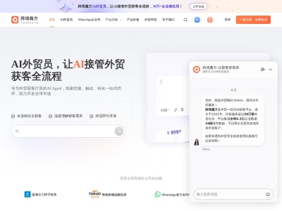 跨境魔方