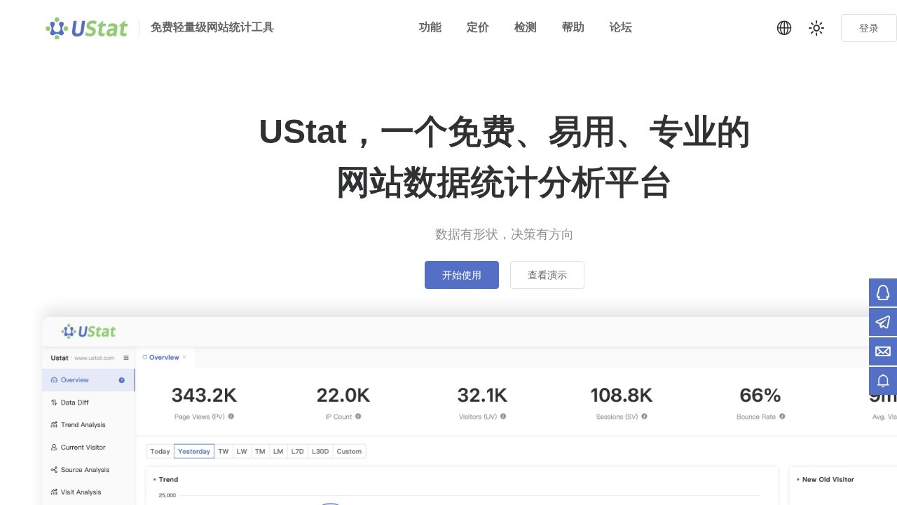 UStat