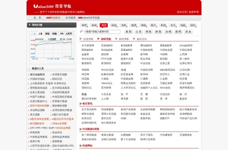 价值投资导航