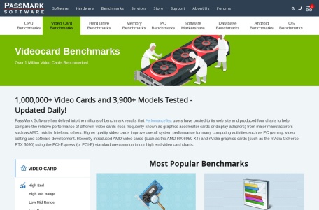 PassMark Video Card (GPU) Benchmark Charts