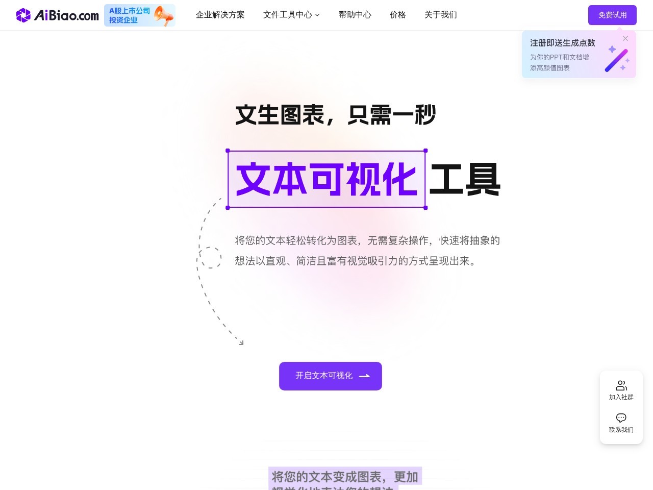 Ai免费图表