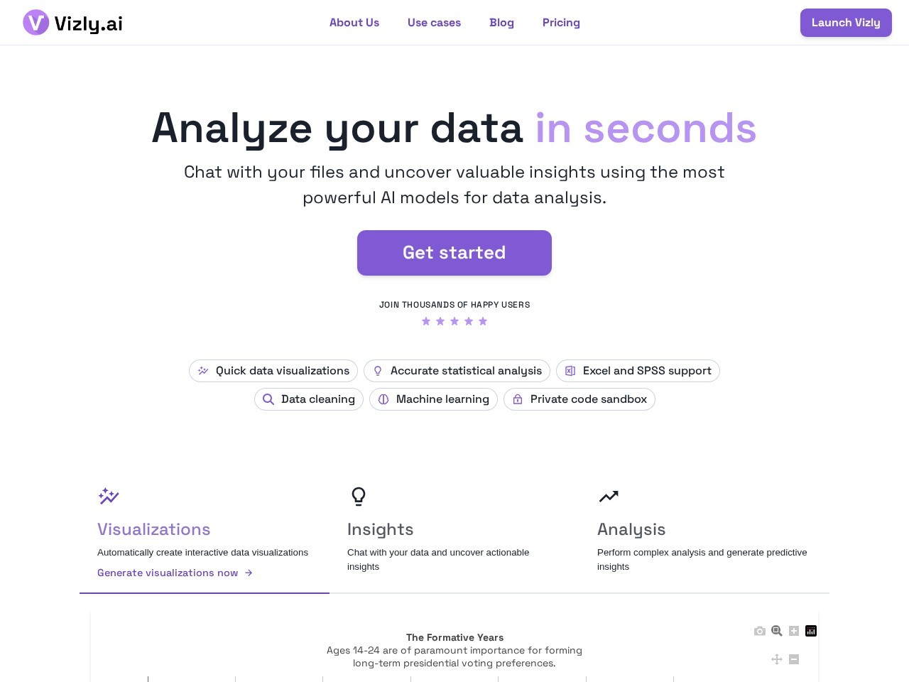 Vizly – AI驱动的数据分析工具