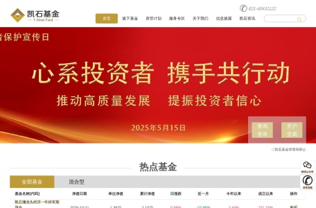 凯石基金