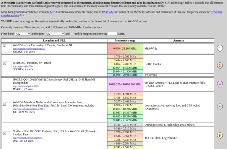 websdr