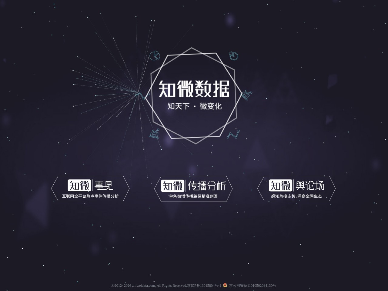 知微传播分析