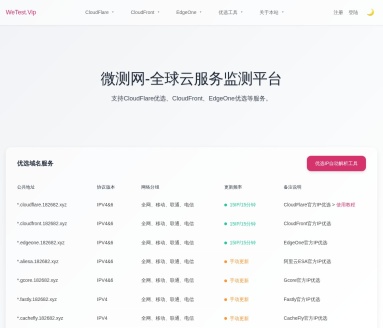 云服务监测平台