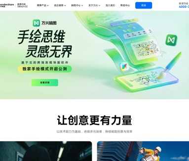 万兴脑图