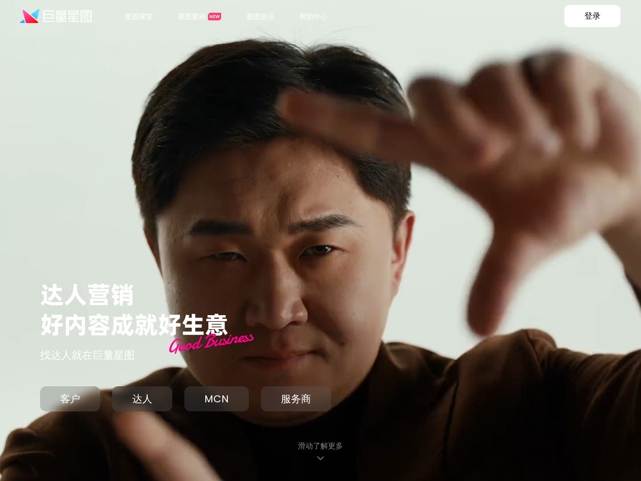 巨量星图