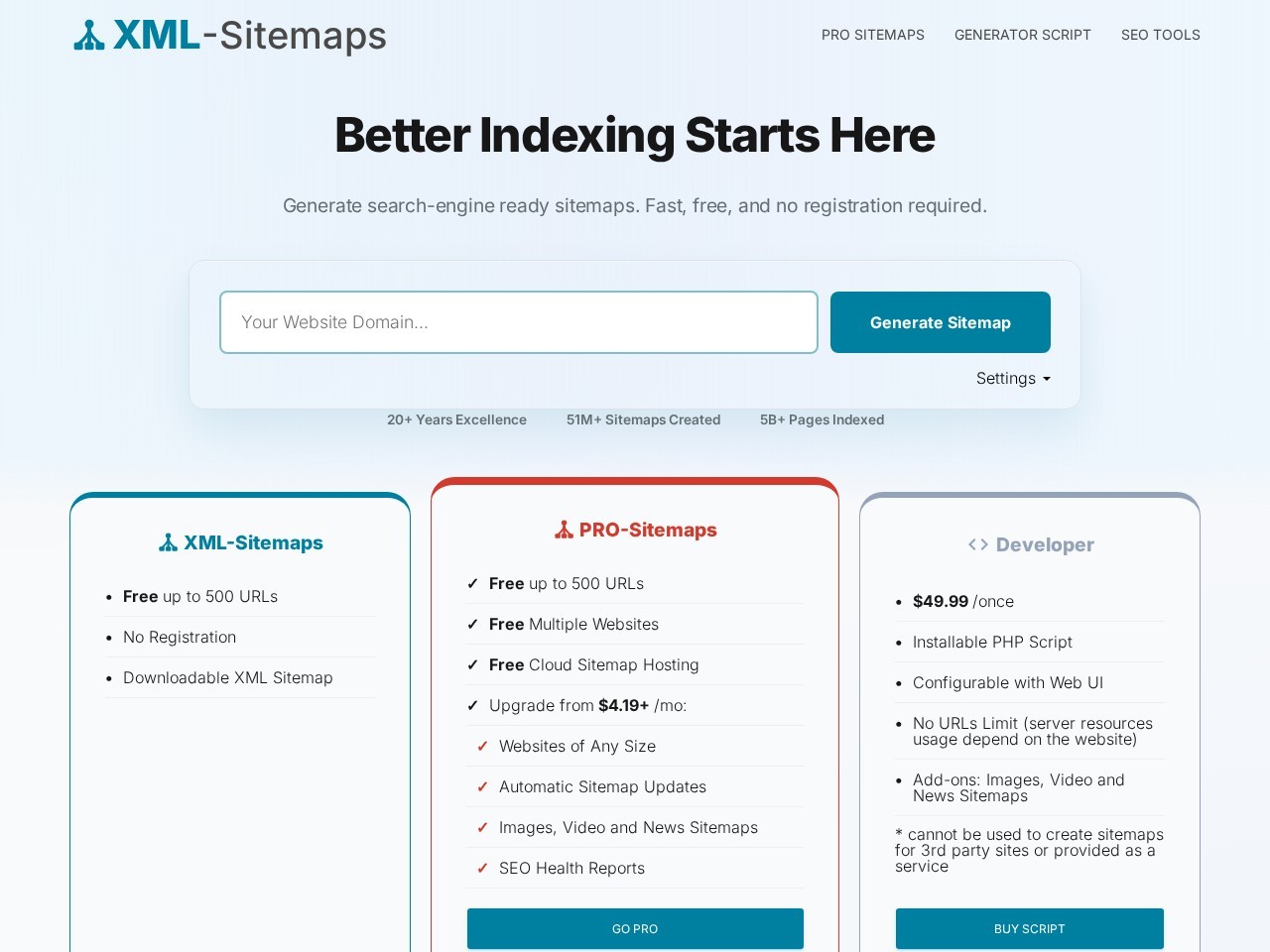 Google Sitemap-Create xml