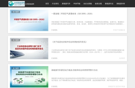 全球新能源网