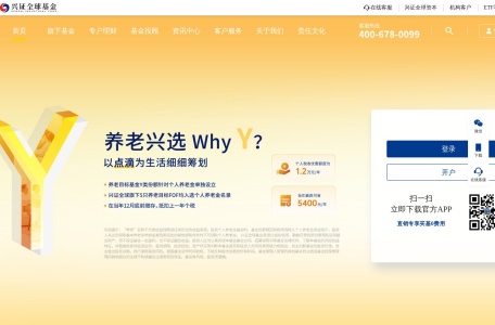证全球