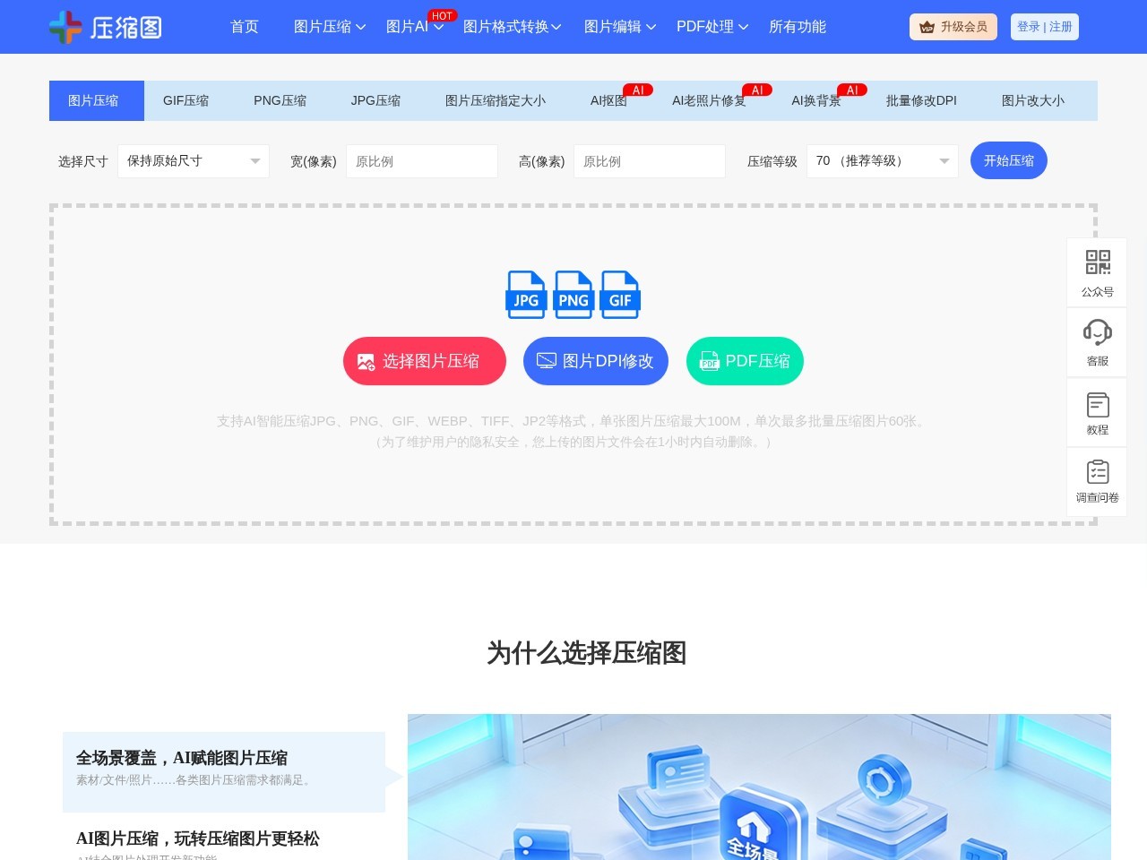 压缩图
