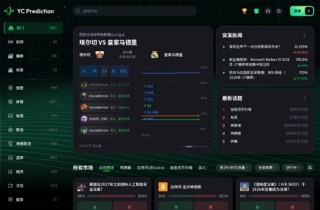 YC
