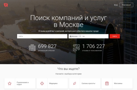 Yell.ru в Москве