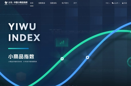 义乌·中国小商品指数